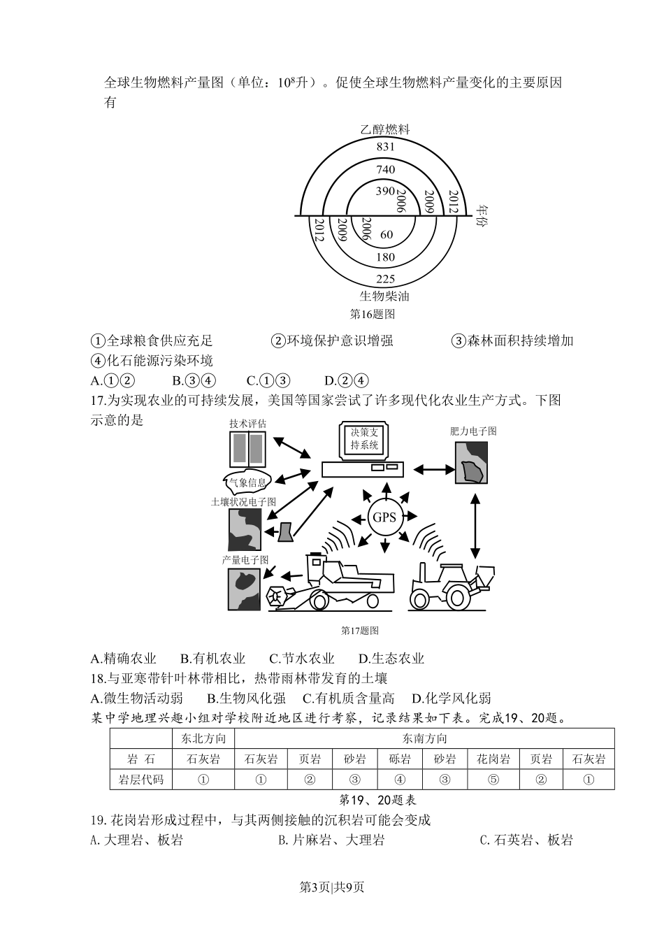 2015年高考地理试卷（浙江）（10月）（空白卷）.pdf_第3页