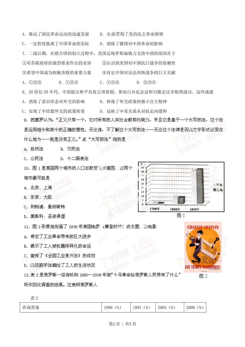 2014年高考历史试卷（四川）（空白卷）.pdf_第2页