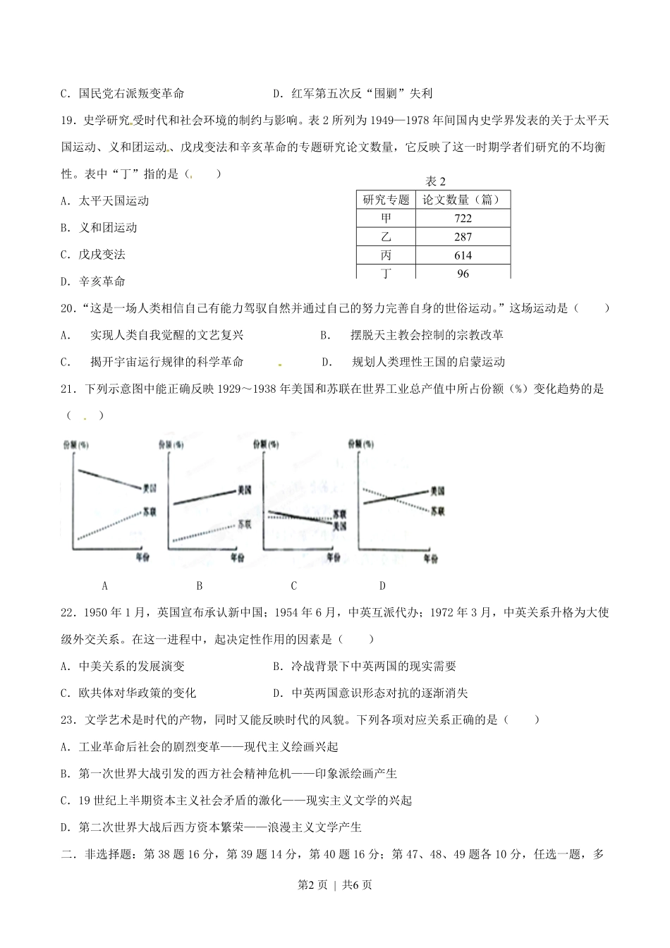 2015年高考历史试卷（山东）（空白卷）.pdf_第2页