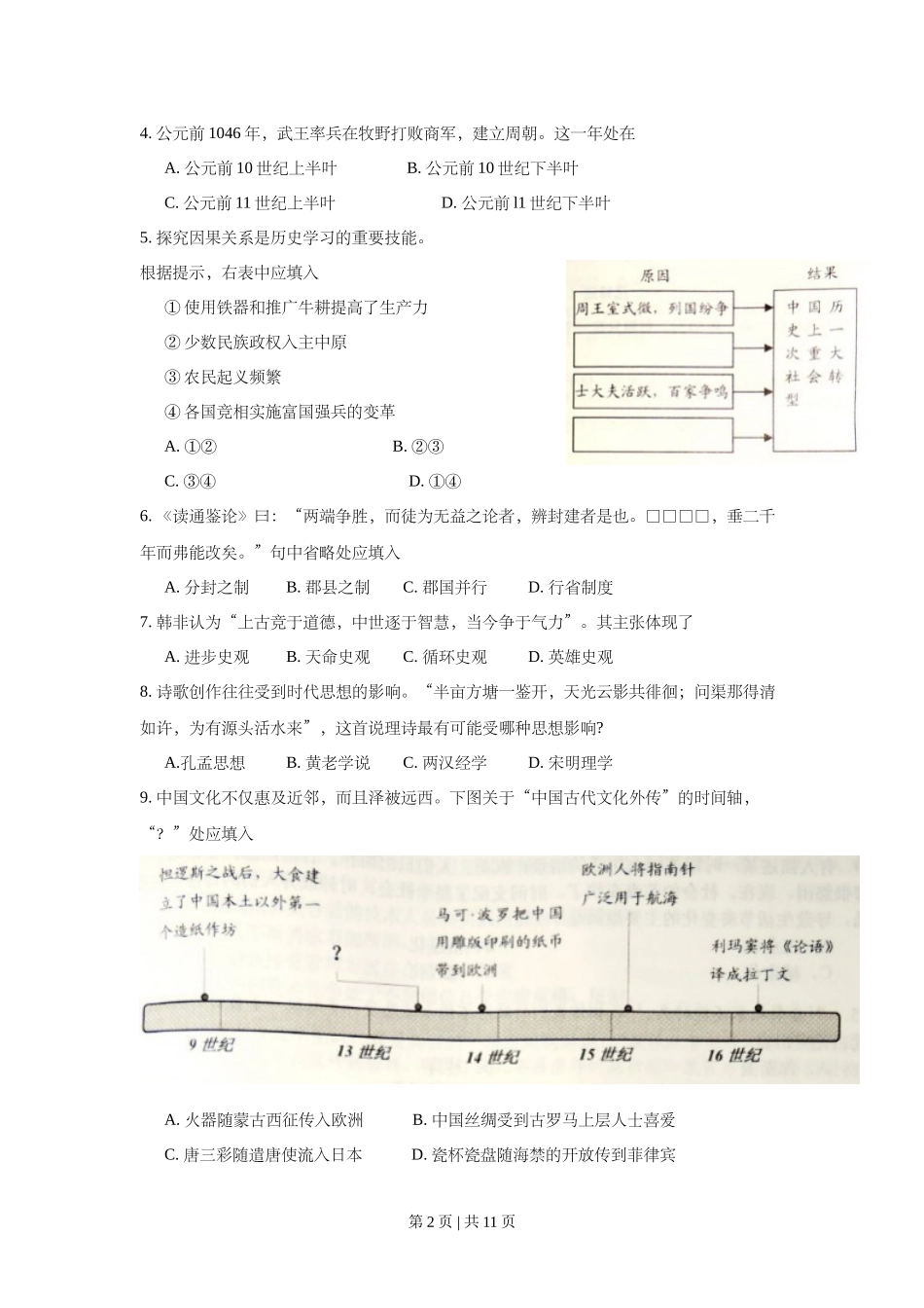 2016年高考历史试卷（上海）（空白卷）.doc_第2页