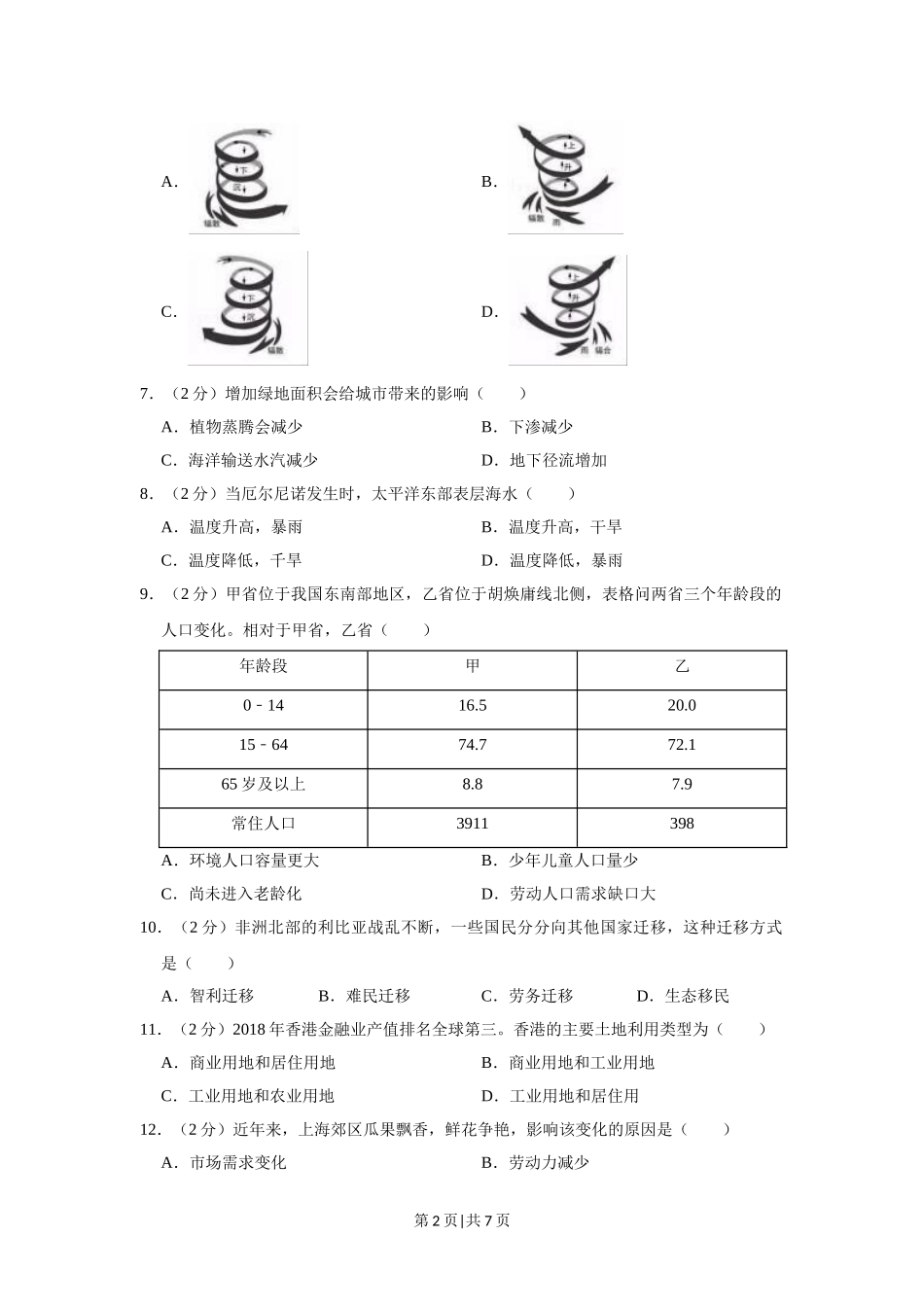 2019年高考地理试题（上海）（空白卷）.doc_第2页