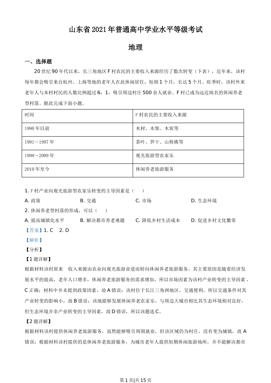 2021年高考地理试卷（山东）（解析卷）.doc_第1页