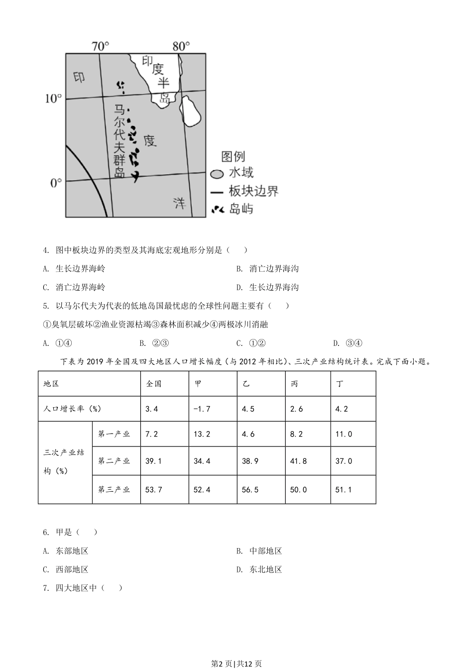 2021年高考地理试卷（浙江）（6月）（空白卷）.pdf_第2页
