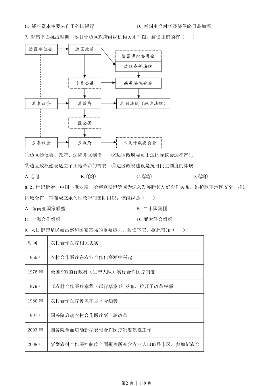 2023年高考历史试卷（浙江）（6月）（空白卷）.pdf_第2页