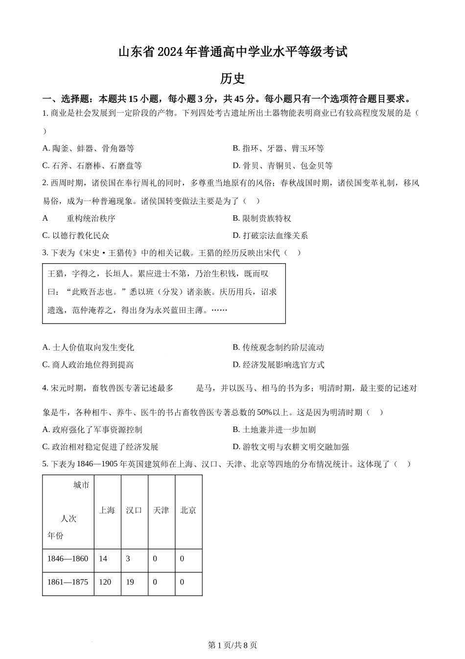 2024年高考历史试卷（山东）（空白卷）.docx_第1页