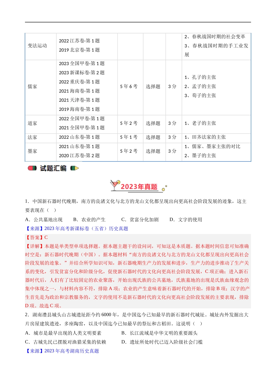 专题01 先秦的文明和社会转型（解析版）.docx_第2页