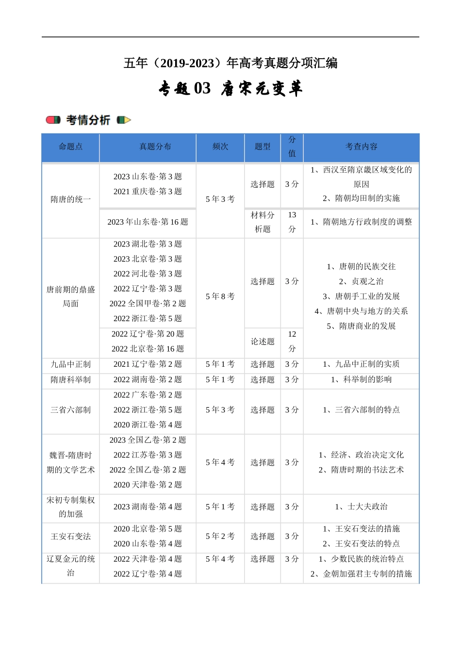 专题03 唐宋元变革（原卷版）.docx_第1页