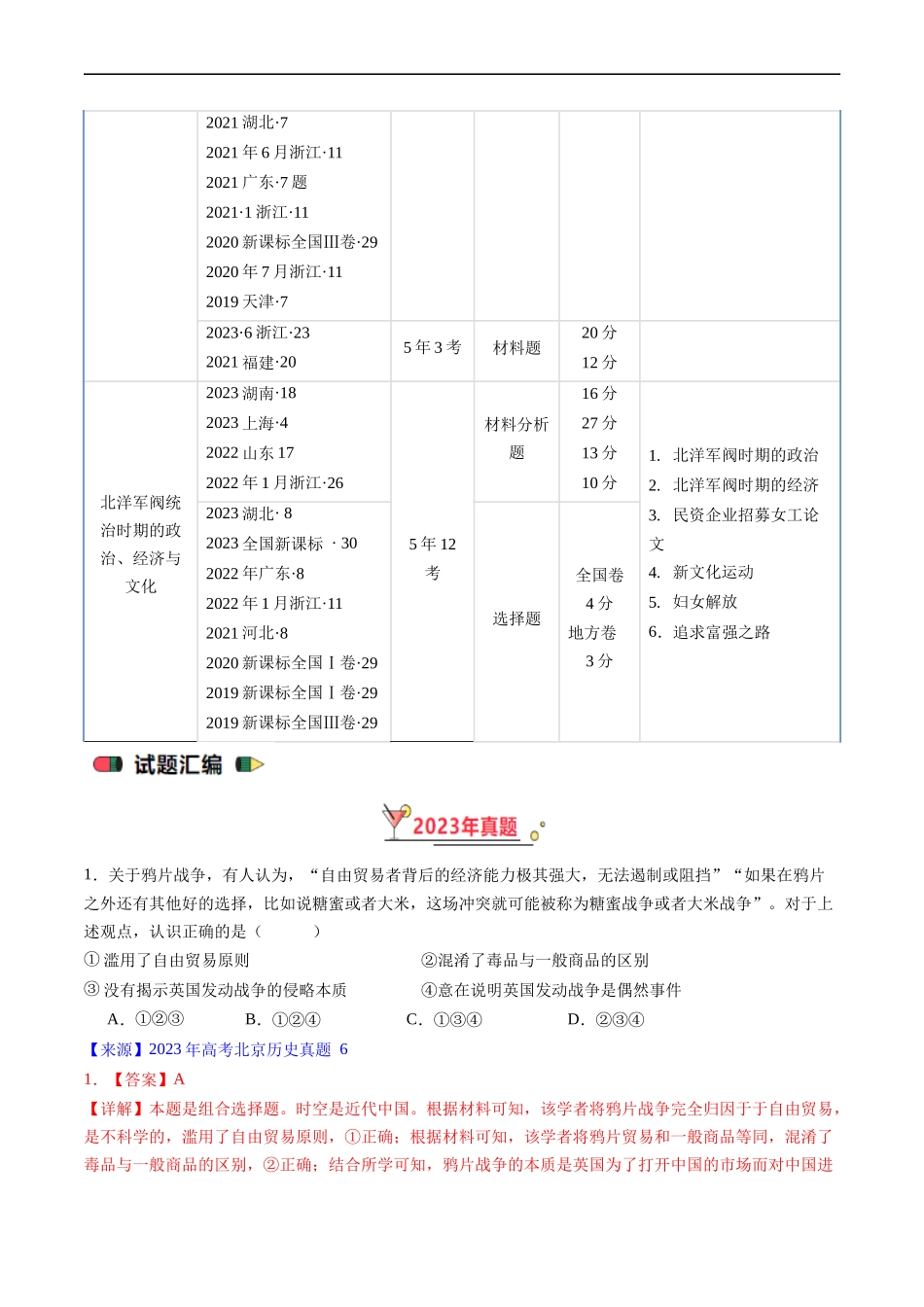 专题05 晚清到清末民初的内忧外患与救亡道路（解析版）.docx_第3页