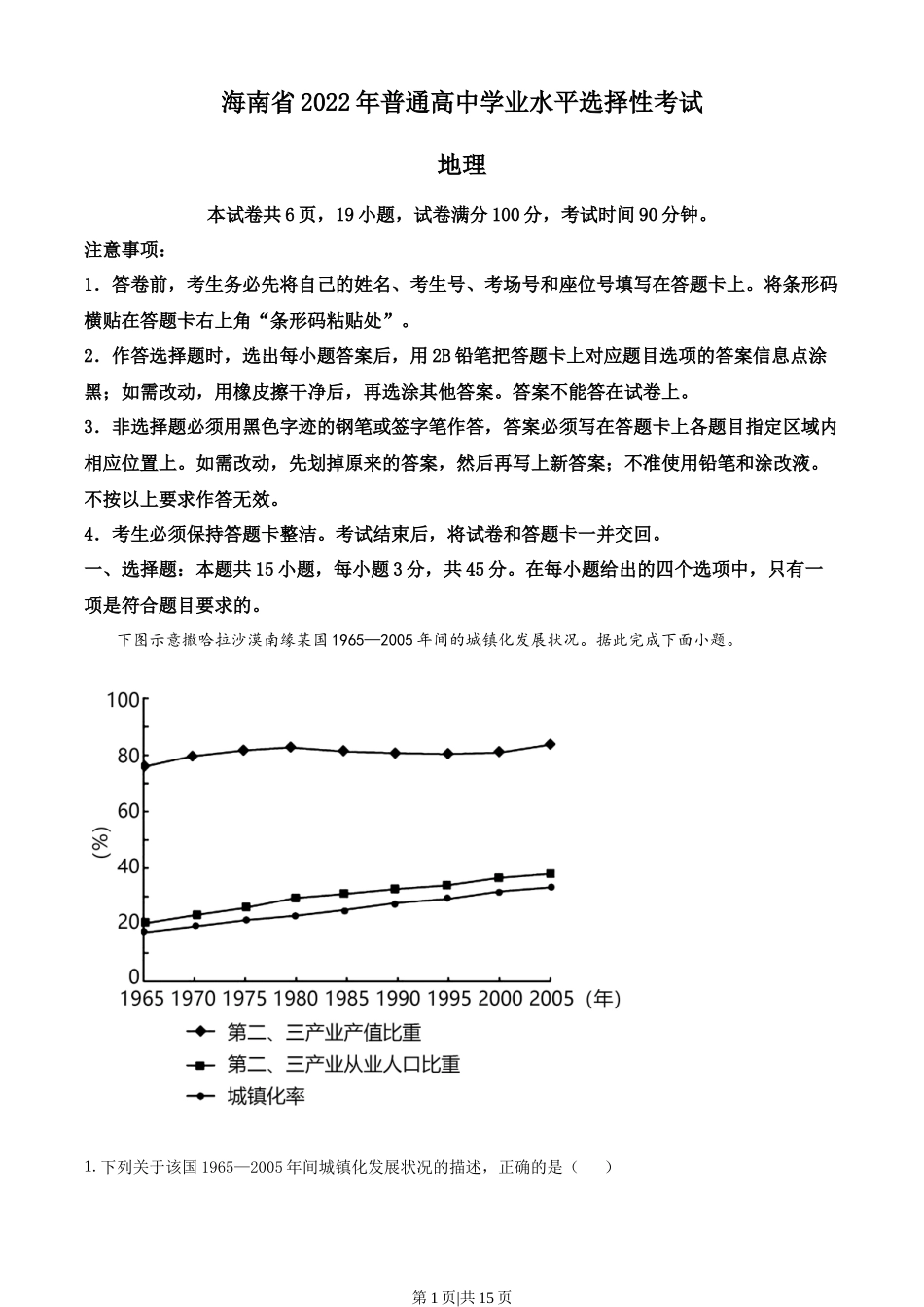 2022年高考地理真题（海南）（解析卷）.docx_第1页