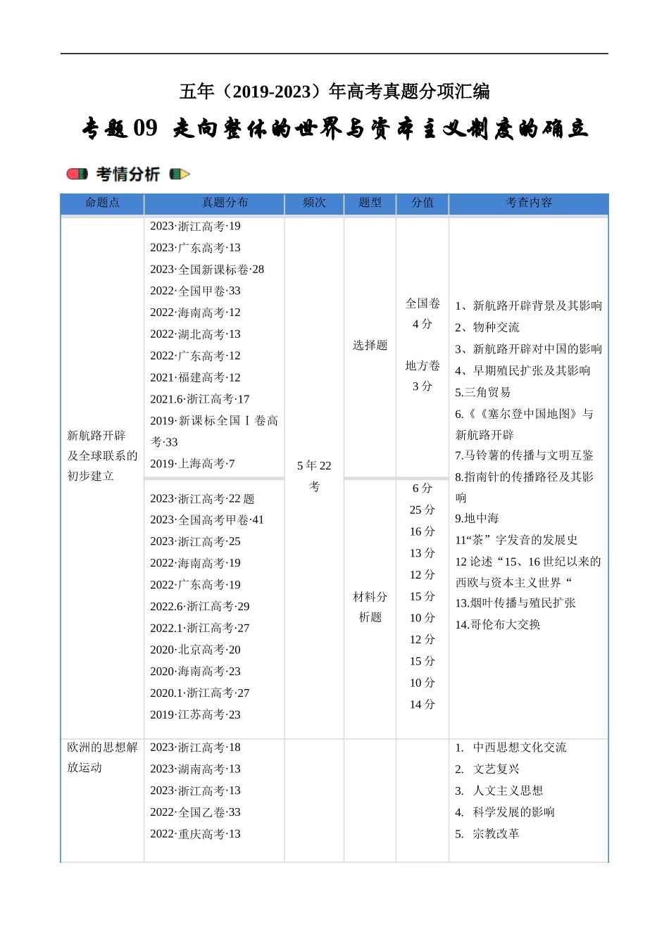 专题09 走向整体的世界与资本主义制度的确立（原卷版）.docx_第1页