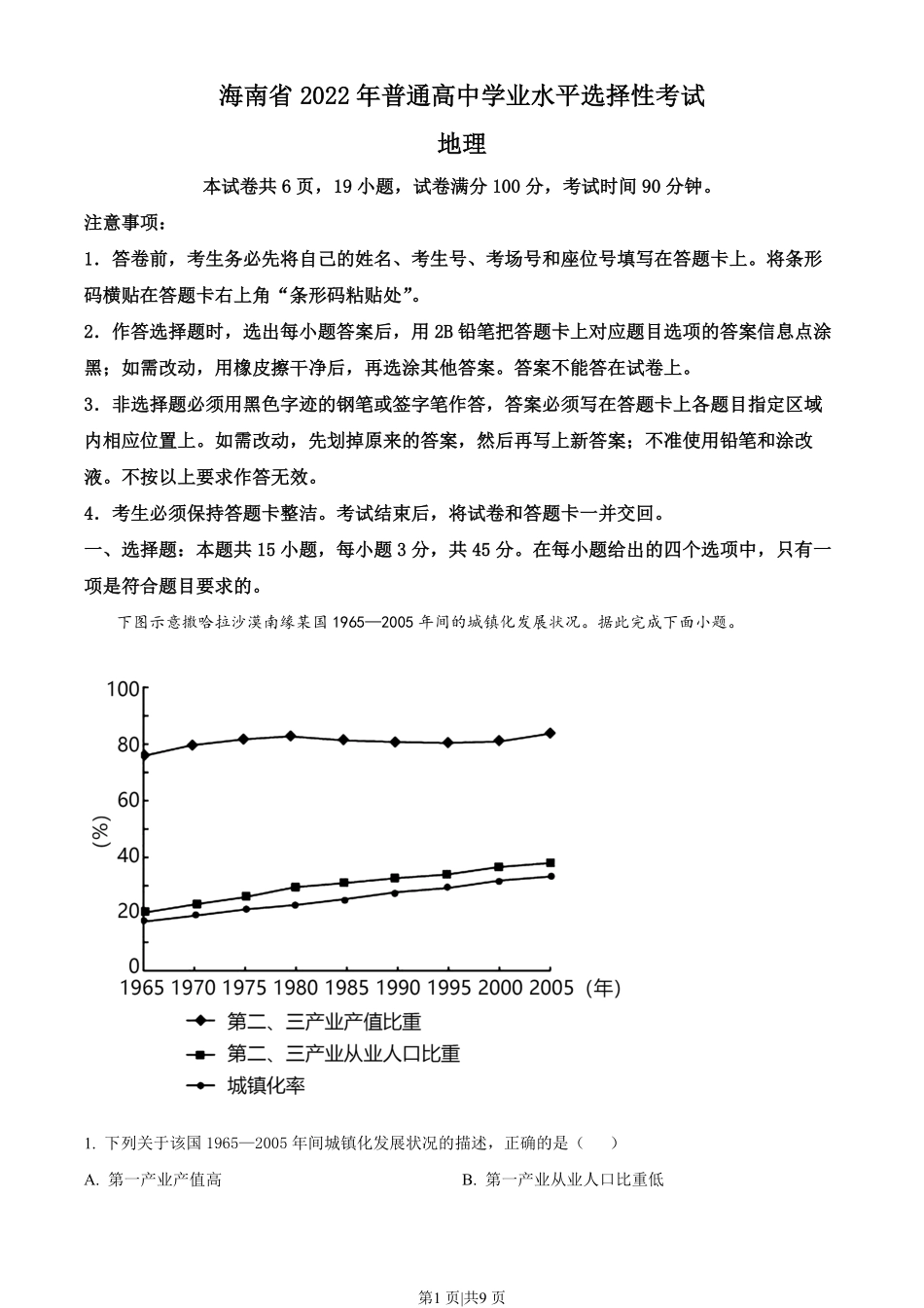 2022年高考地理真题（海南）（空白卷）.pdf_第1页