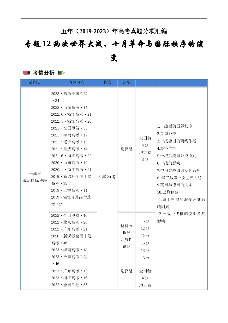 专题12 两次世界大战、十月革命与国际秩序的演变（解析版）.docx_第1页