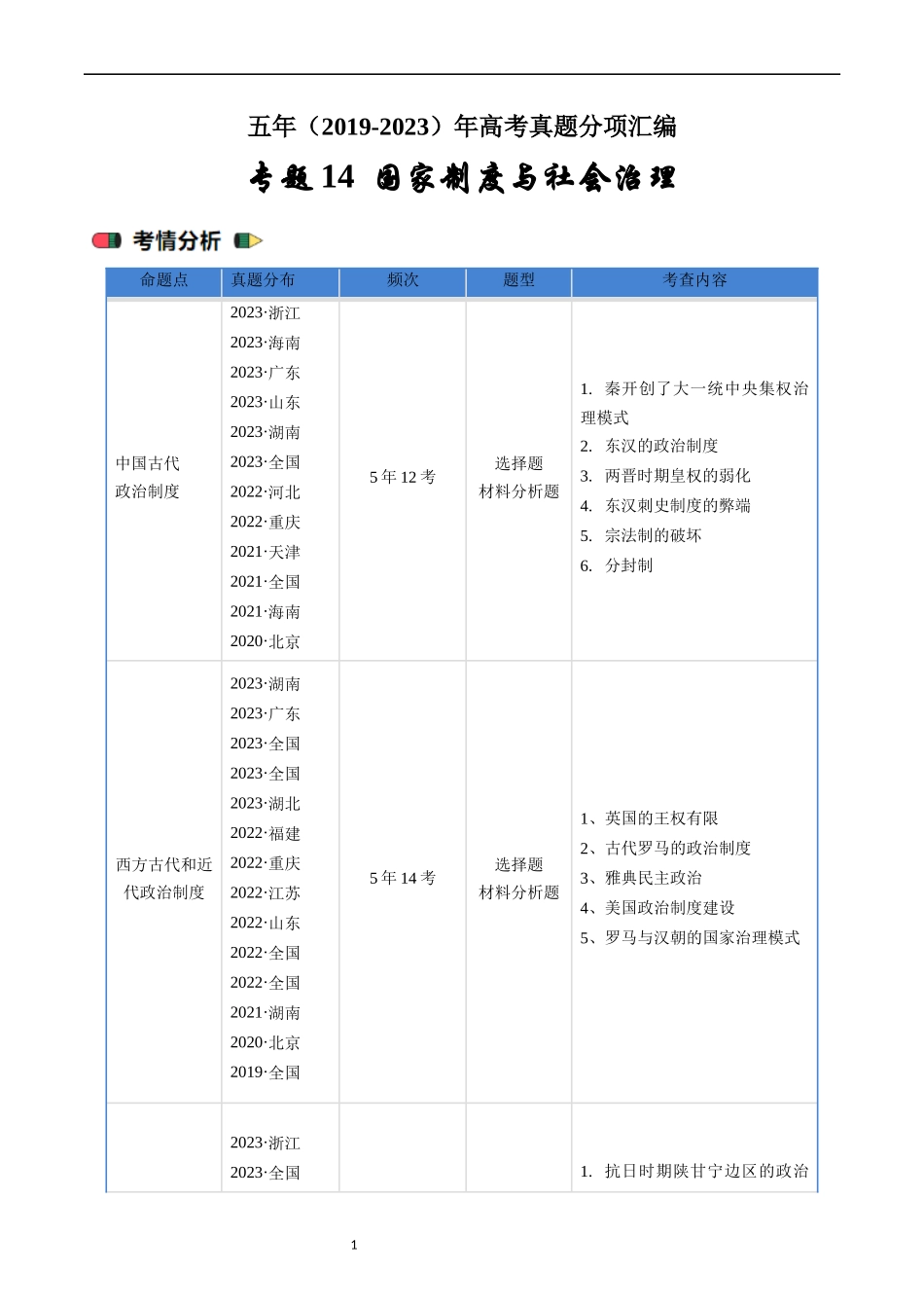 专题14  选择性必修1  国家制度与社会治理（ 解析版）.docx_第1页