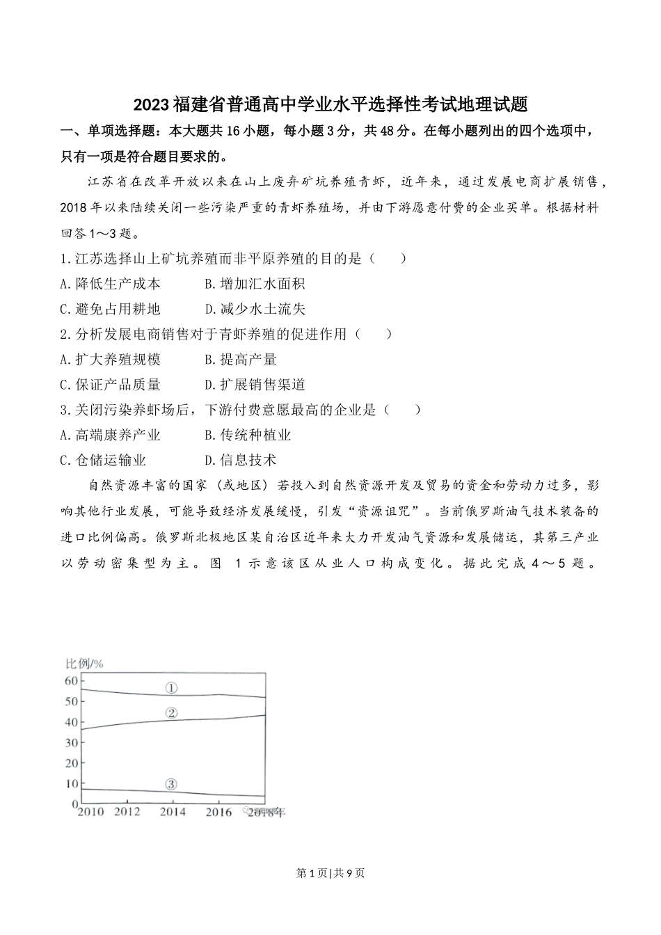 2023年高考地理试卷（福建）（解析卷）.docx_第1页