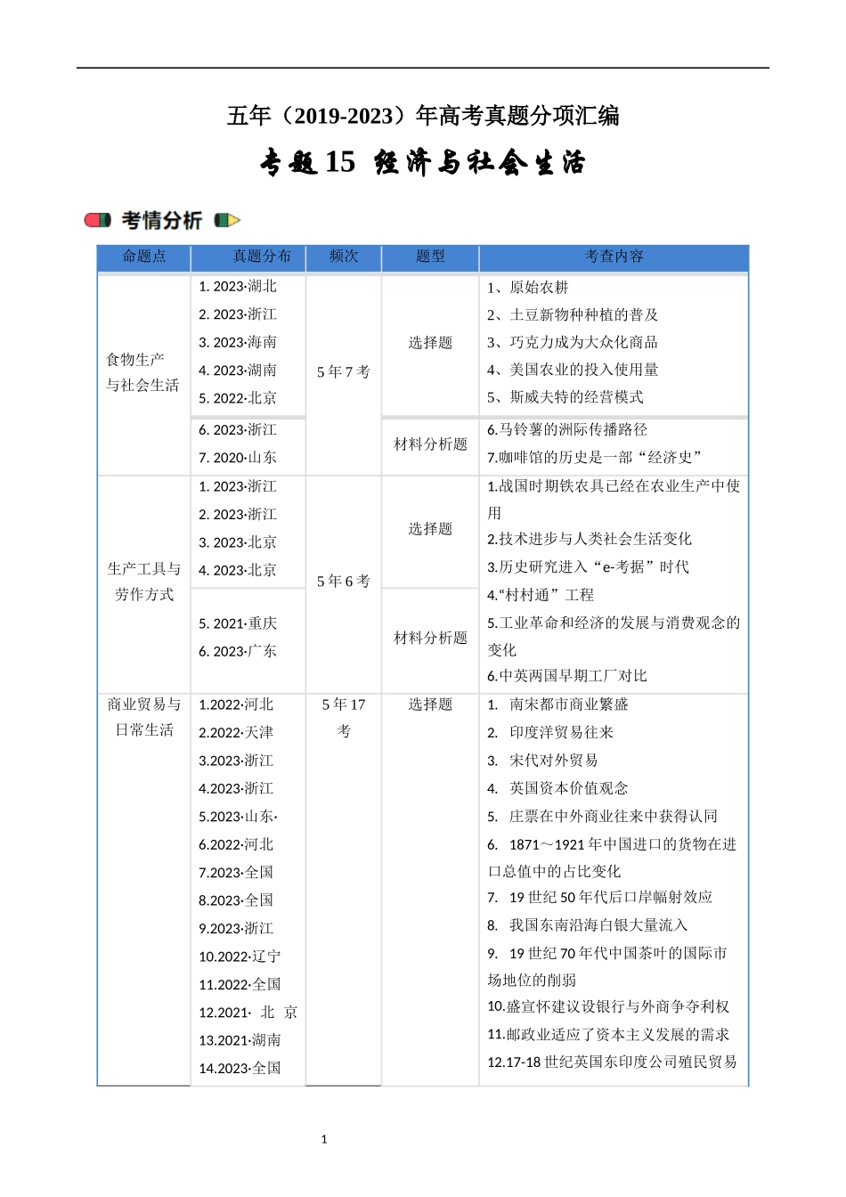 专题15 选择性必修2 经济与社会生活 （解析版）.docx_第1页