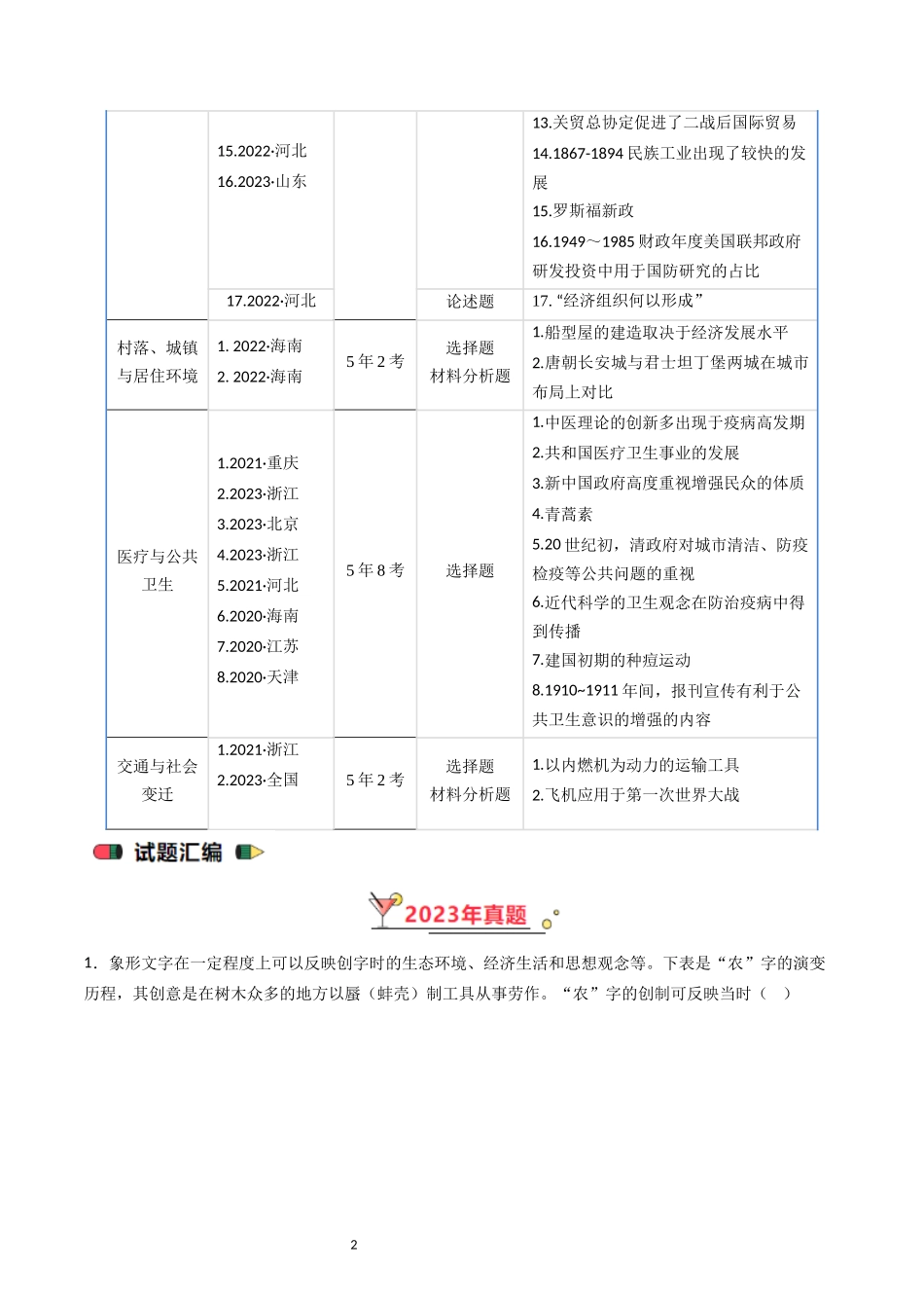 专题15 选择性必修2 经济与社会生活 （原卷版）.docx_第2页