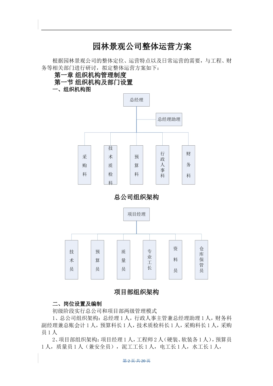 86-公司管理制度（适用于环卫清洁公司）.doc_第2页