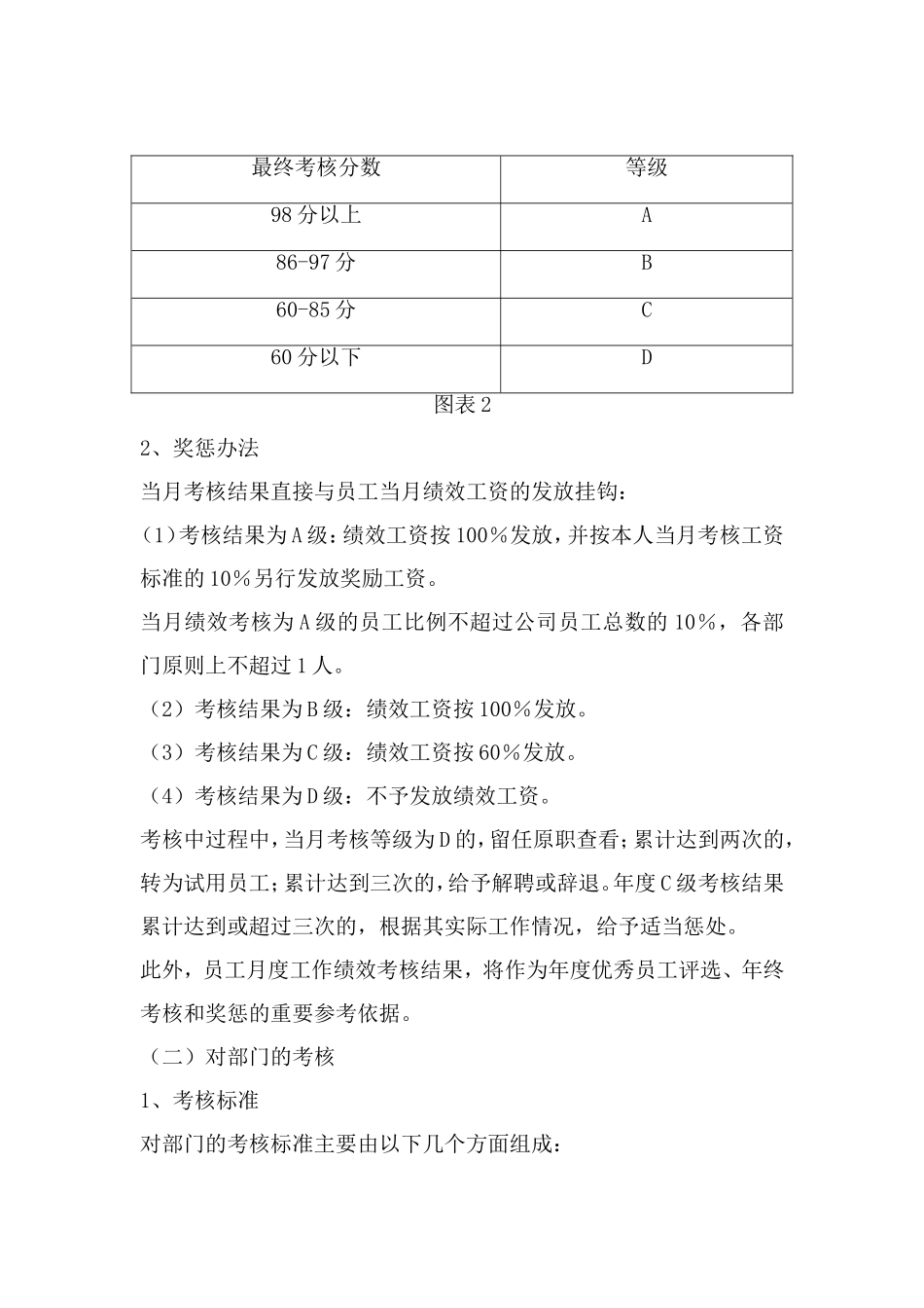 128全套公司绩效考核办法（附表格）.doc_第3页