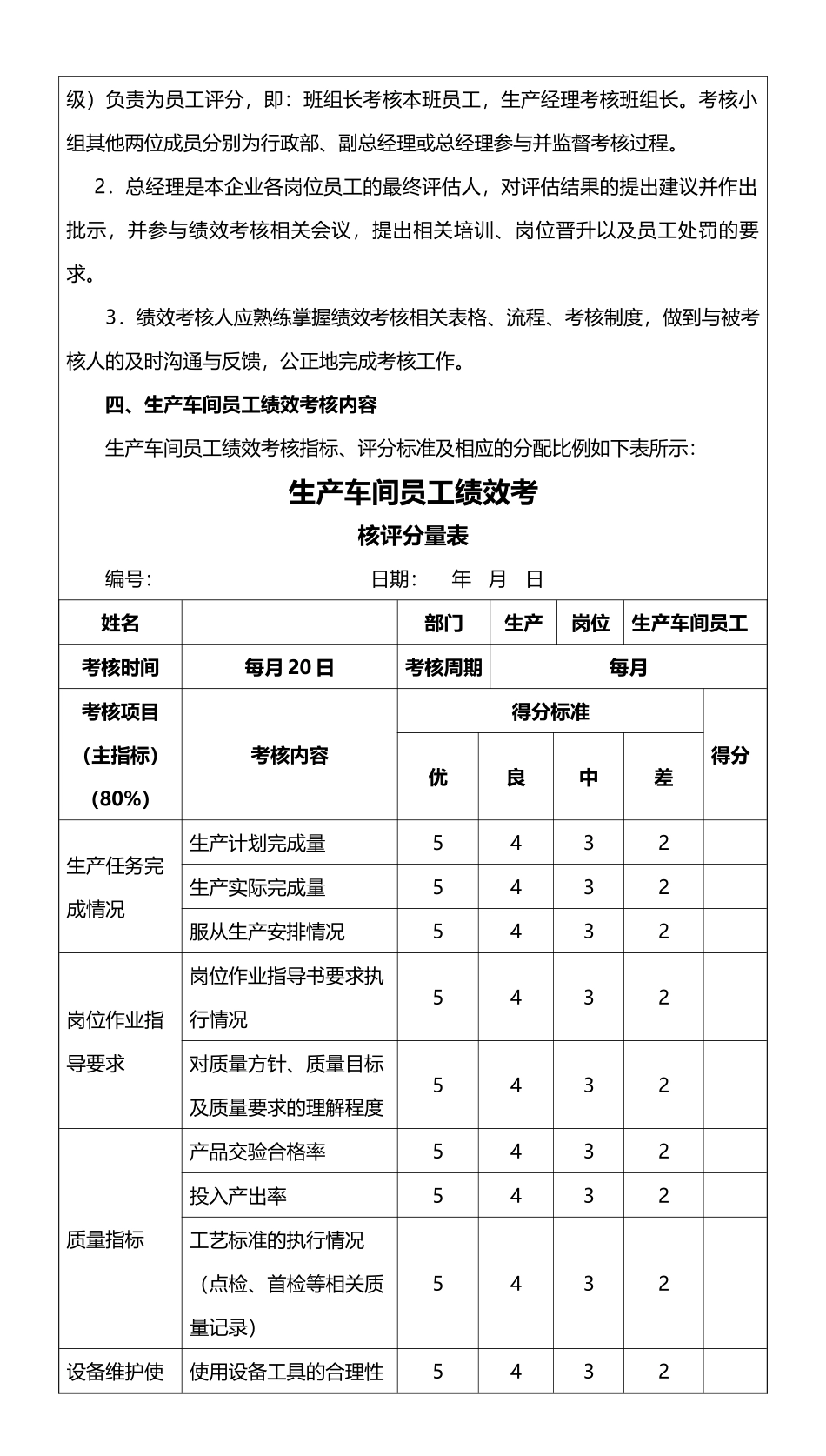 139生产车间员工绩效考核方案.docx_第2页