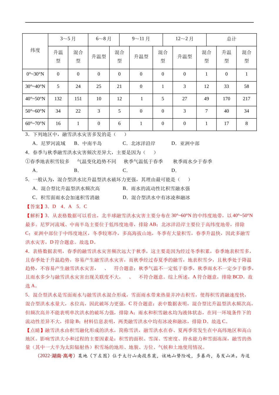 专题07  自然灾害与地理信息技术-五年（2019-2023）高考地理真题分项汇编（解析版）.docx_第3页