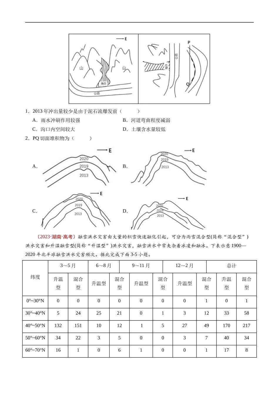 专题07  自然灾害与地理信息技术-五年（2019-2023）高考地理真题分项汇编（原卷版）.docx_第2页