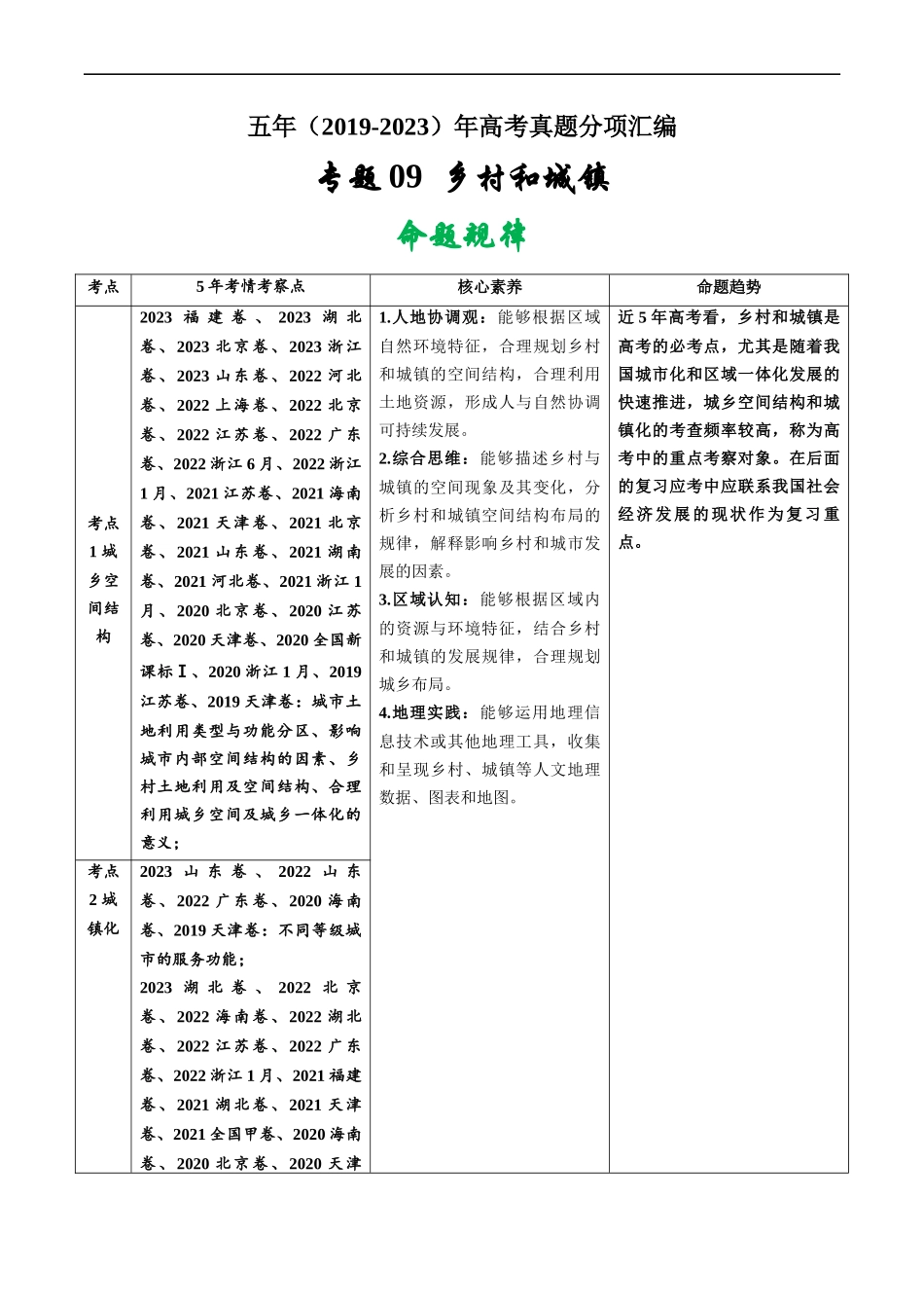 专题09  乡村和城镇-五年（2019-2023）高考地理真题分项汇编（解析版）.docx_第1页