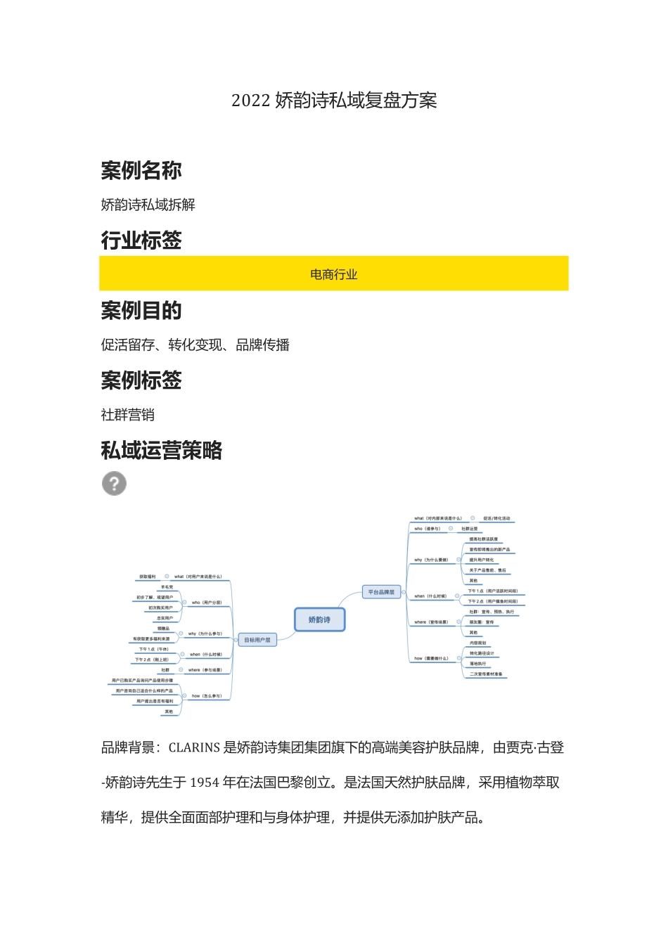 【美妆】2022娇韵诗私域复盘方案（社群营销）.pdf_第1页