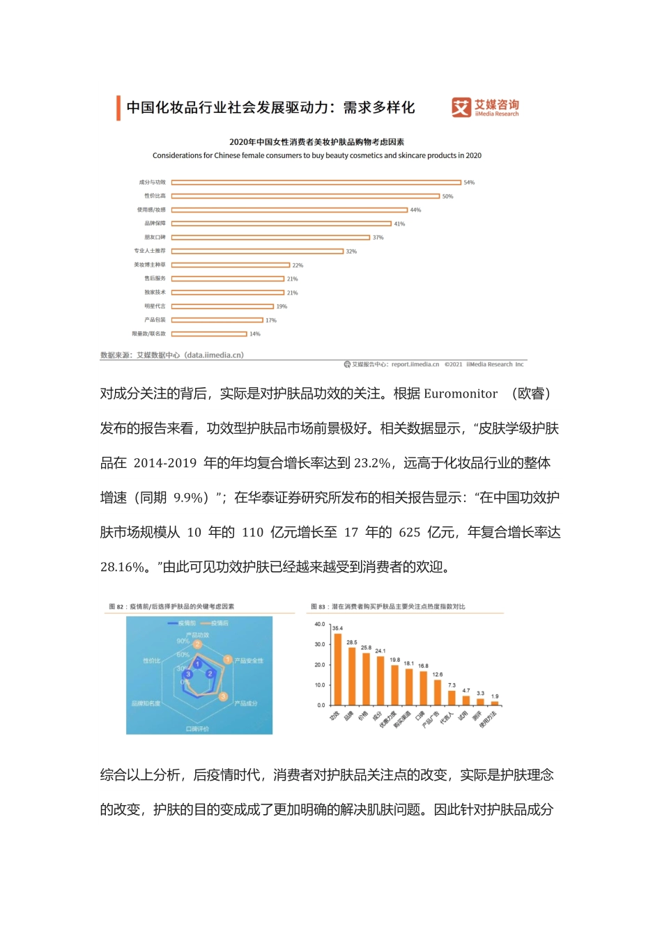 【美妆】2022年HFP私域运营复盘方案（内容营销、种草）.pdf_第2页