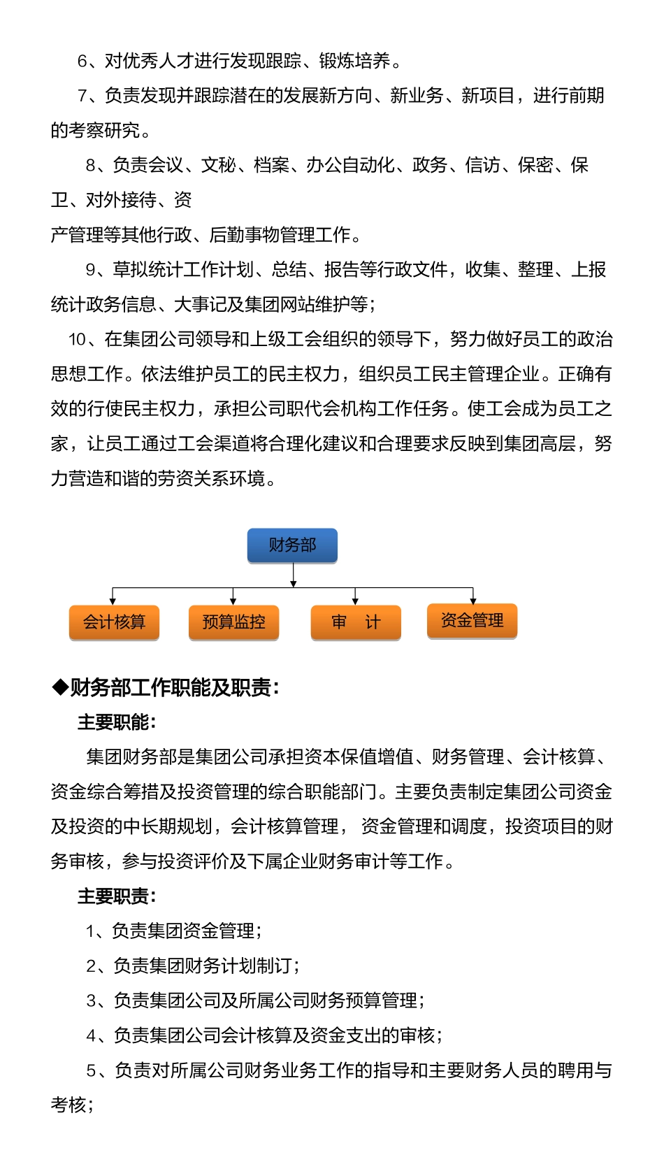 209公司组织架构及各部门职责.docx_第3页