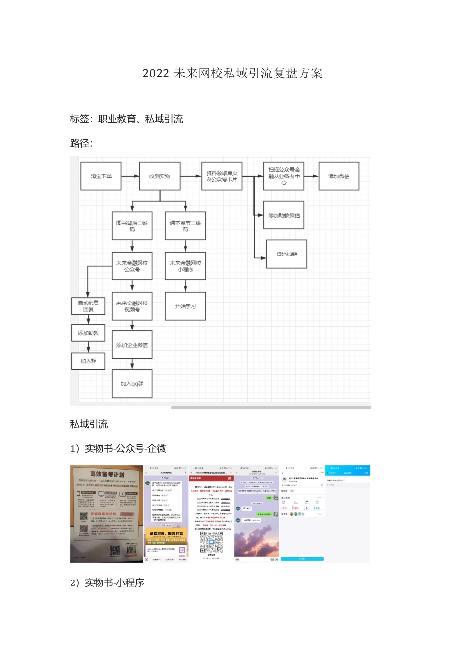 【线上教育】2022未来网校私域线上引流复盘方案（私域线上引流）.pdf_第1页