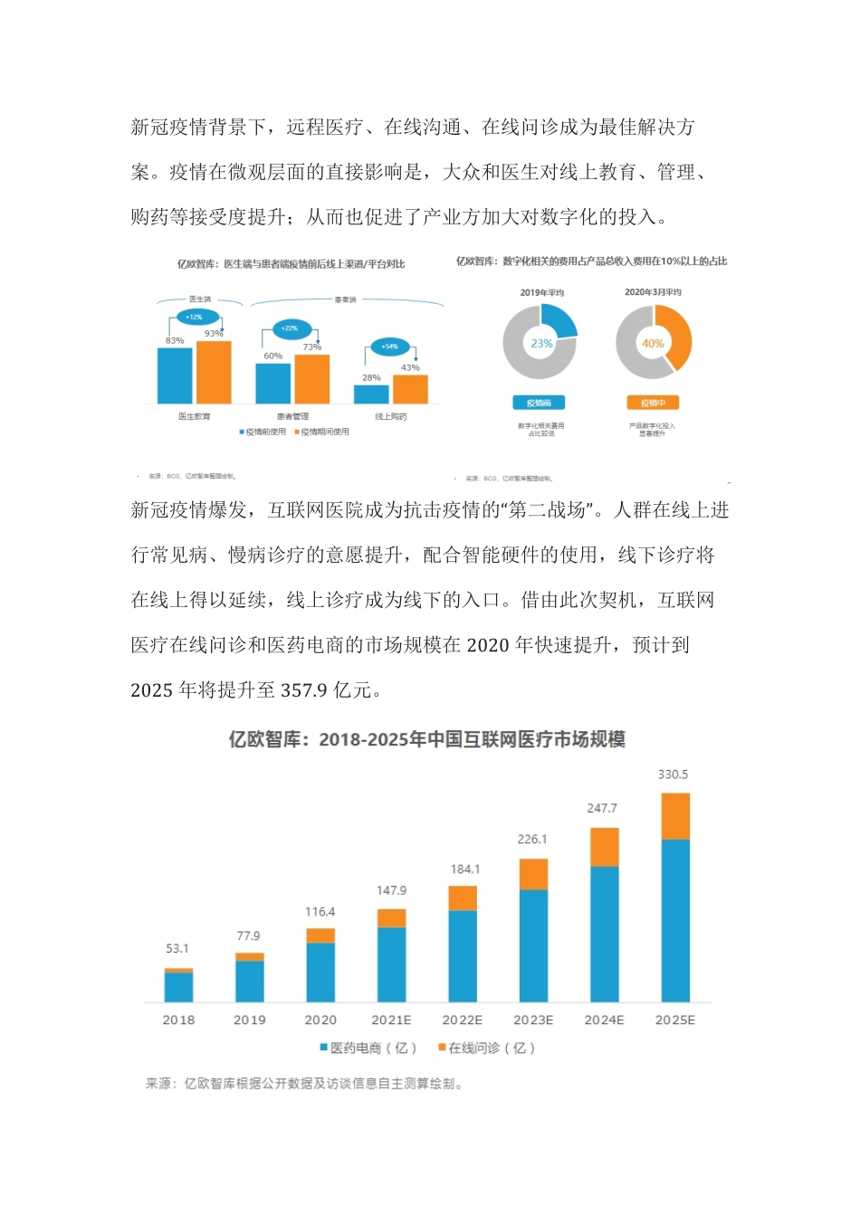 【医疗APP】2021春雨医生私域线上引流布局布局策略复盘方案（线上引流、社群运营、社群转化）.pdf_第2页