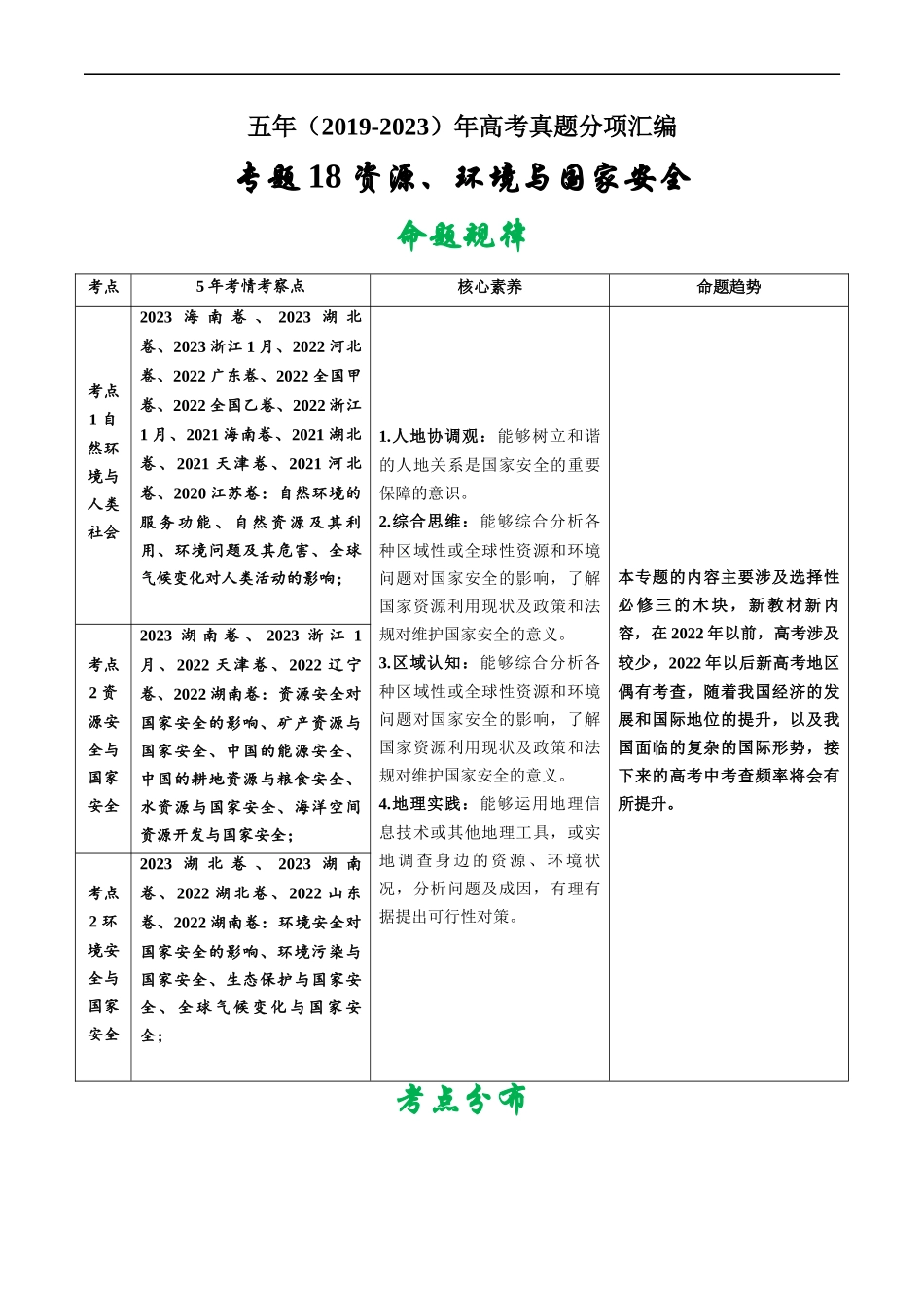 专题18 资源、环境与国家安全-五年（2019-2023）高考地理真题分项汇编（解析版）.docx_第1页