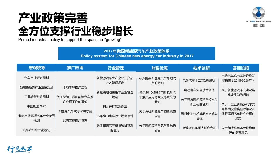 07.【迪思呈送】2017年DENZA进驻奔驰经销商公关传播策划案.pdf_第3页