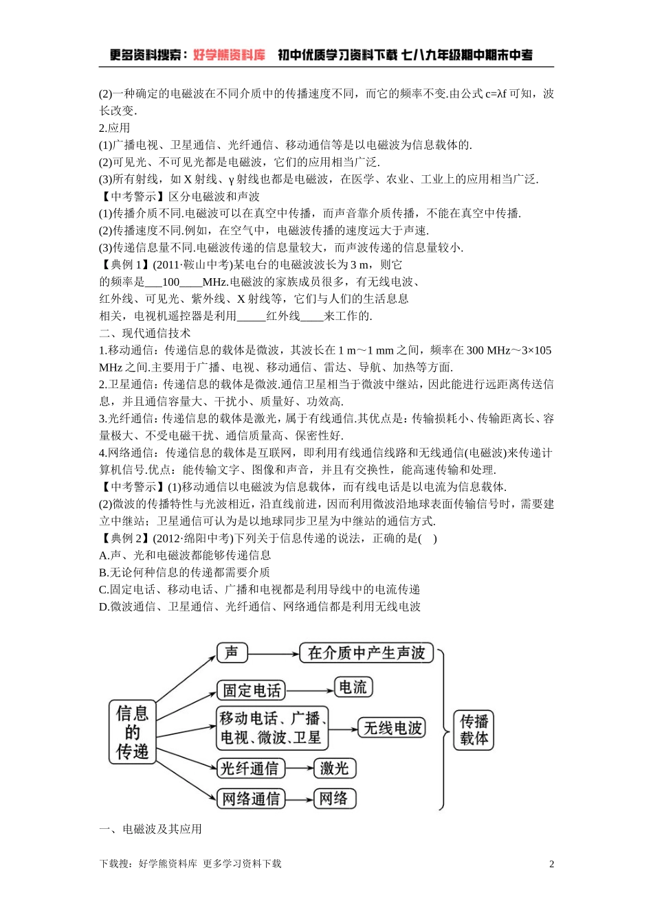 第十五章怎样传递信息——通信技术简介.doc_第2页