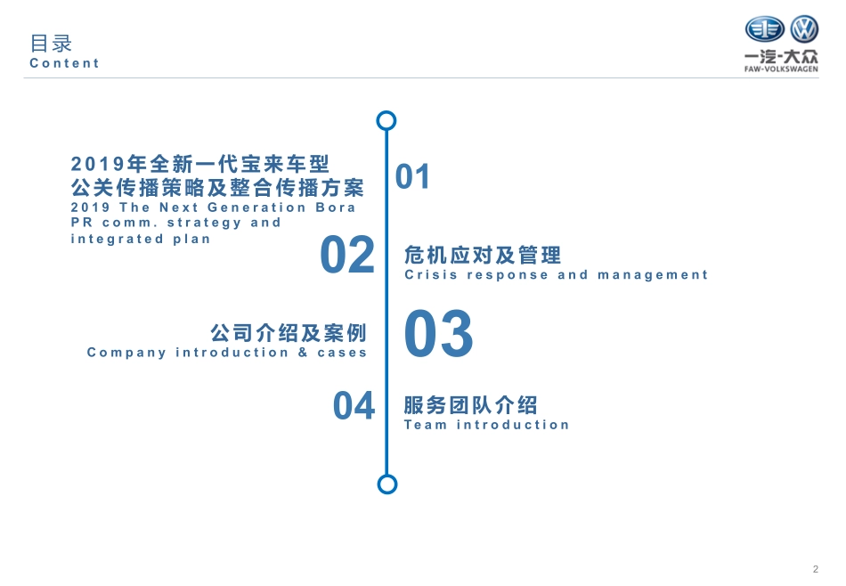 36.2019年全新一代宝来车型公关传播策略及整合传播方案.pdf_第2页