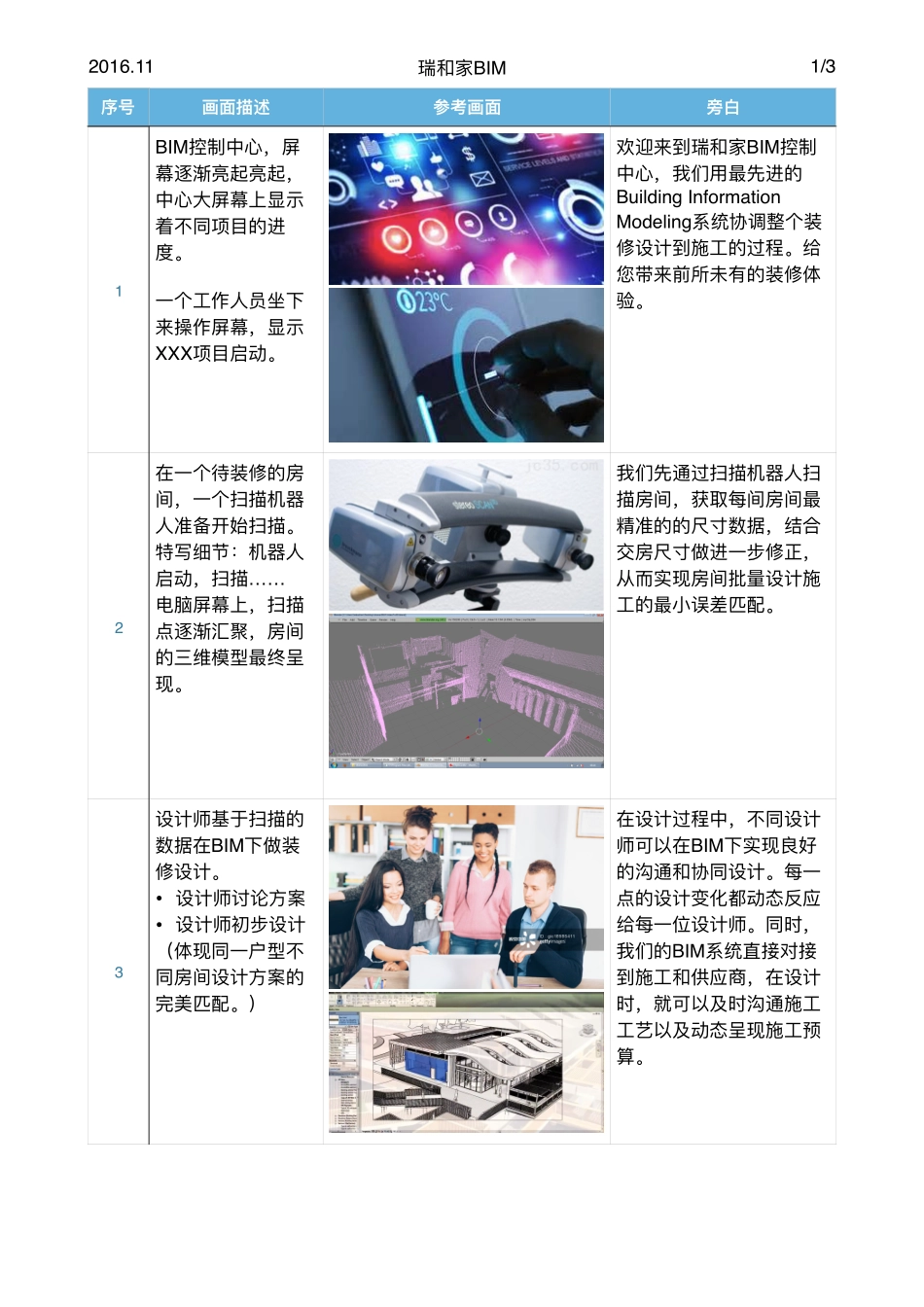 43.瑞和家-BIM-Storyboard脚本.pdf_第1页