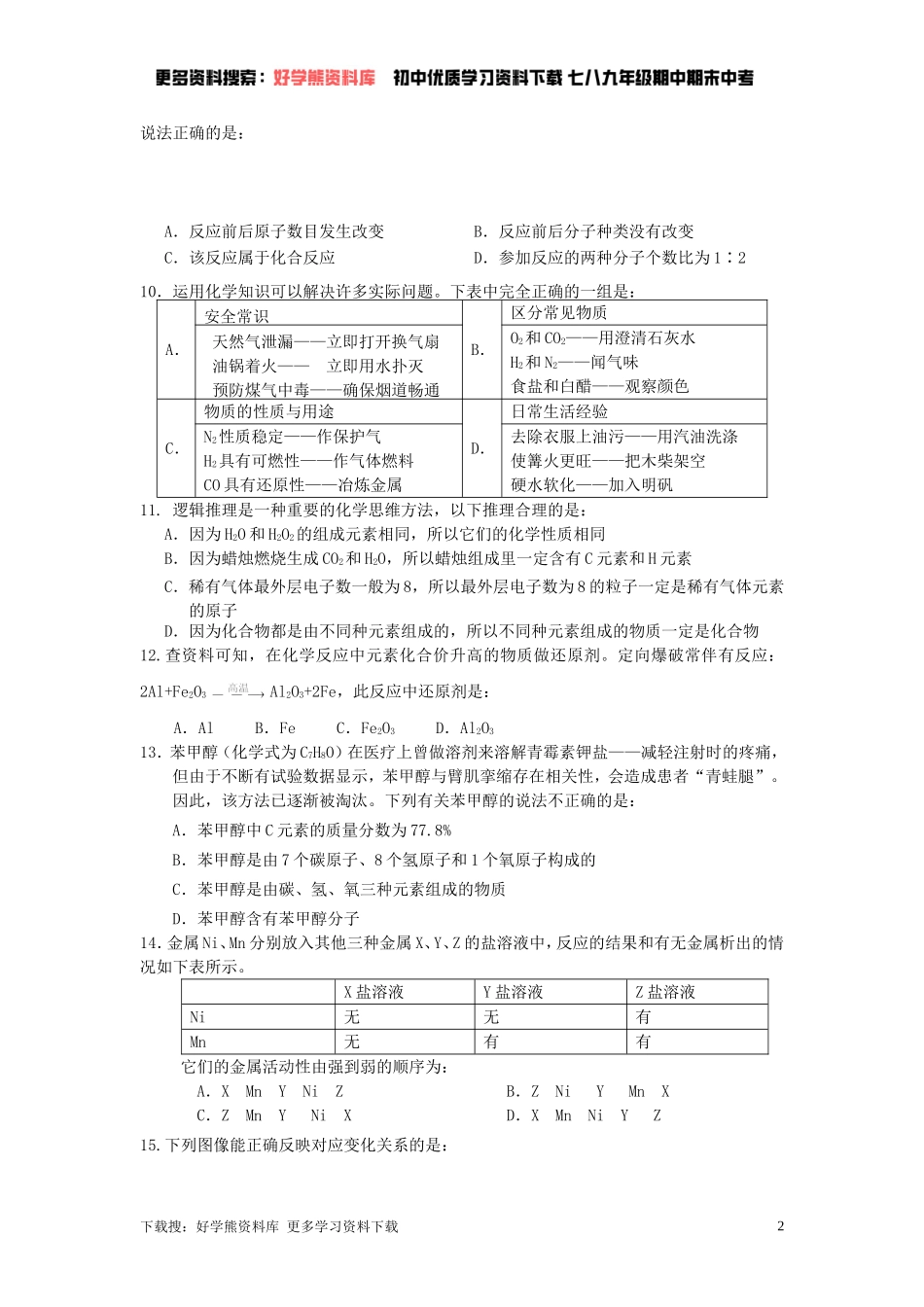 九年级化学第一学期期末考试试卷_新人教版.doc_第2页