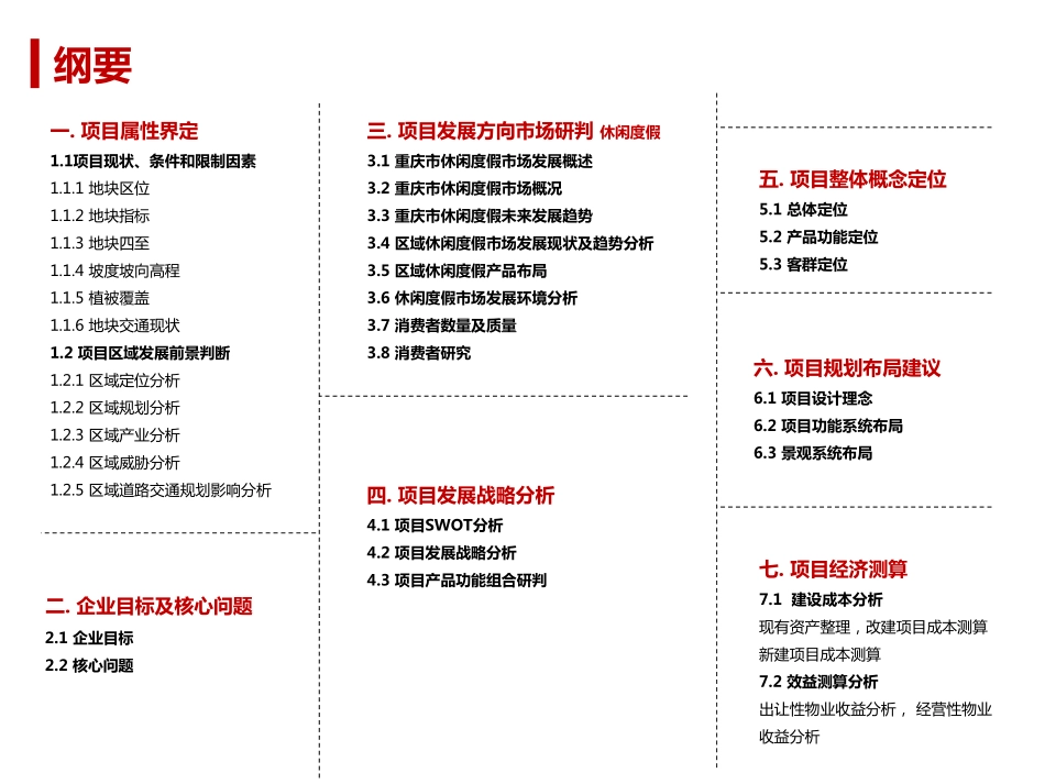 84.重庆龙景温泉酒店项目发展战略及整体定位报告.pdf_第2页