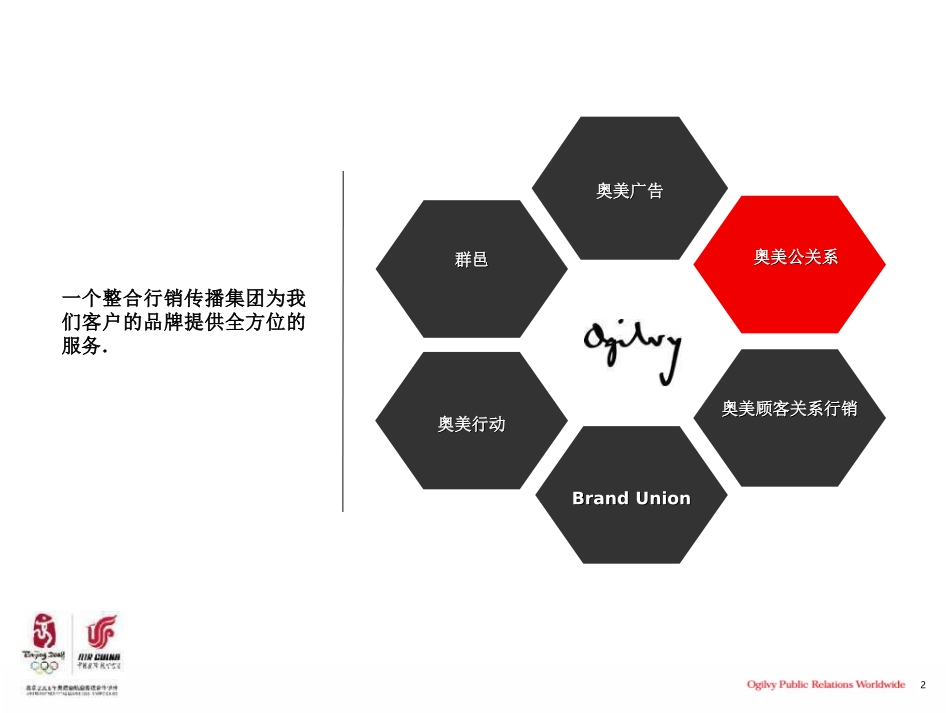 85.国航三年品牌传播规划-奥美公关.ppt_第2页