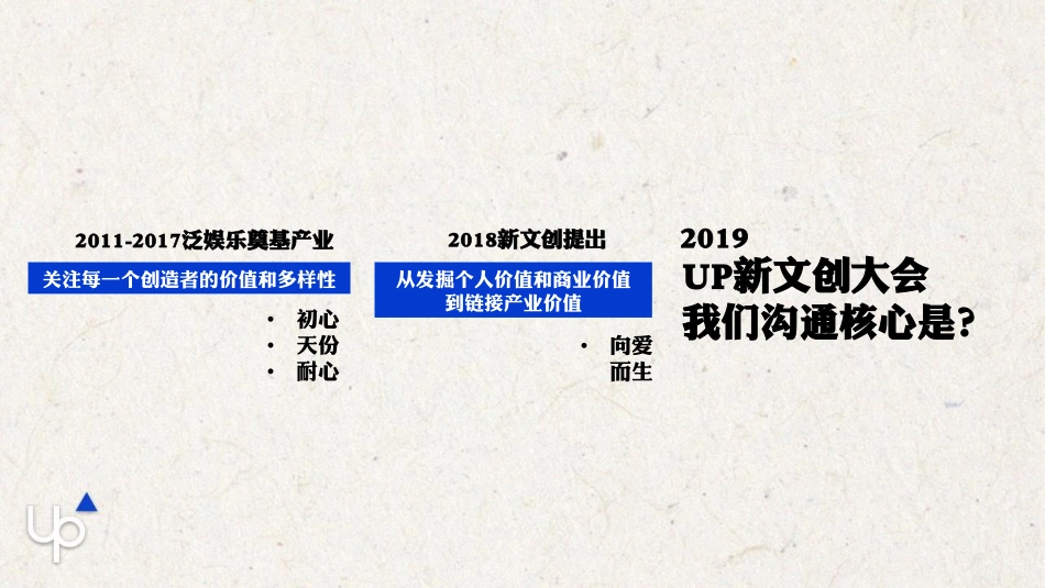 129.新文创生态大会公关传播方案.pdf_第2页