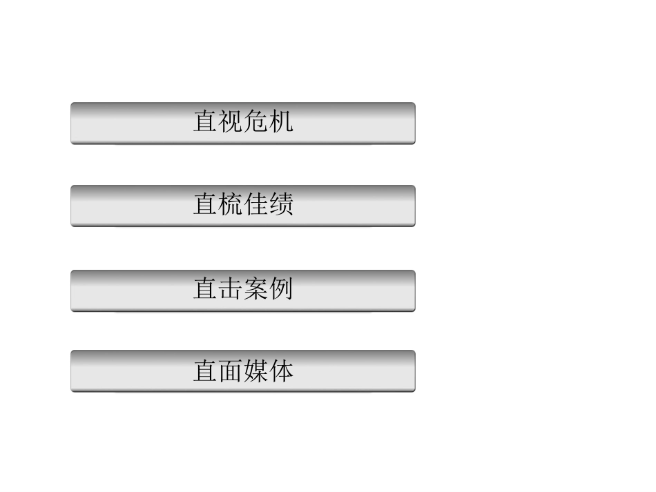 146.【案例】宝马危机公关管理分享.ppt_第2页