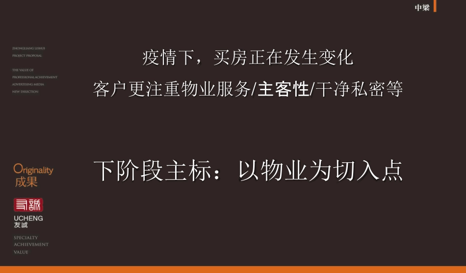 2020天门中梁首府壹号疫情品牌线上推广方案.pdf_第3页