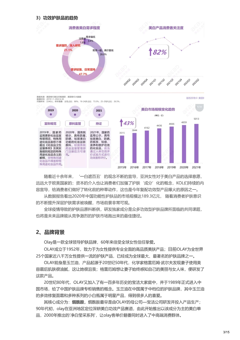 2022OLAY直播间营销策略拆解案例SOP.pdf_第3页