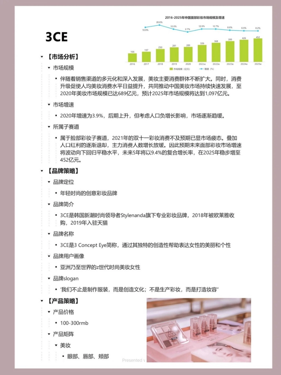 2022彩妆品牌3CE-营销案例拆解.pptx_第1页