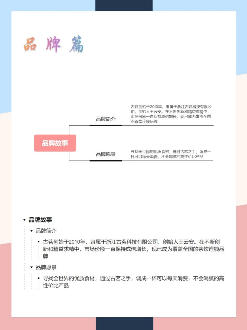 2022古茗-品牌营销案例拆解.pptx_第1页