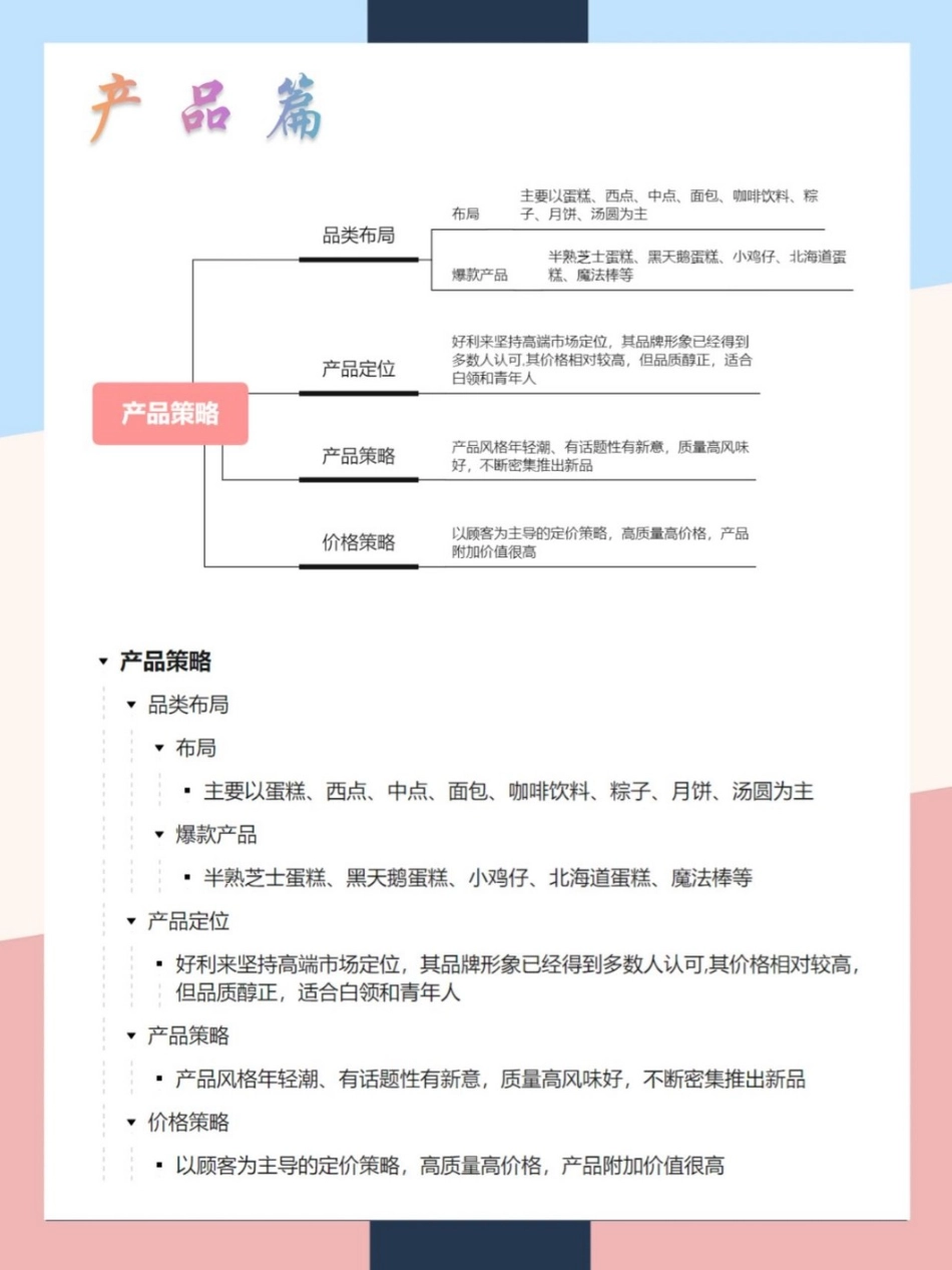 2022好利来品牌营销案例拆解.pptx_第2页