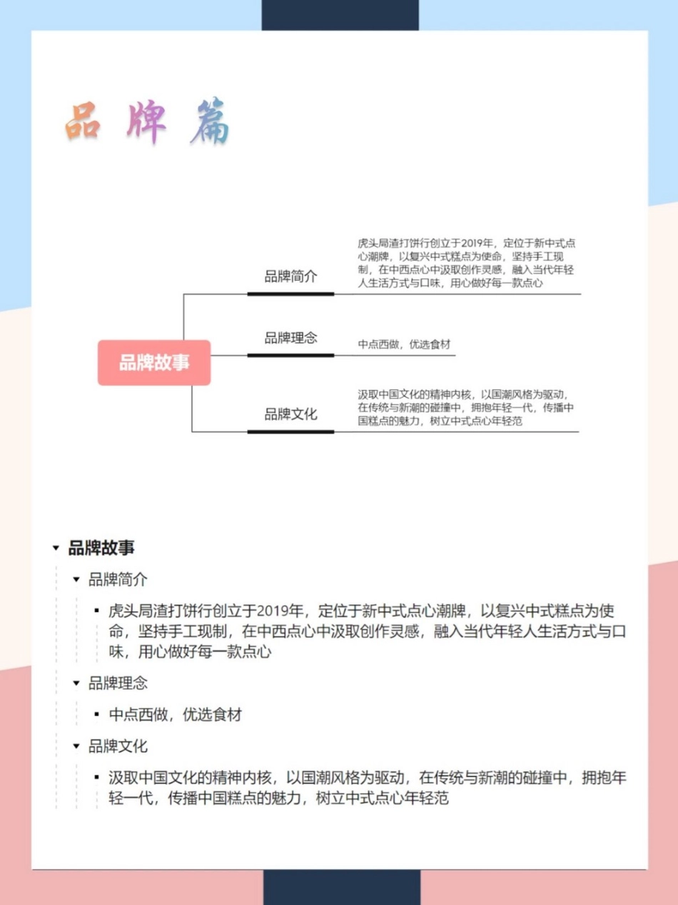 2022虎头局渣打饼品牌营销案例拆解.pptx_第1页