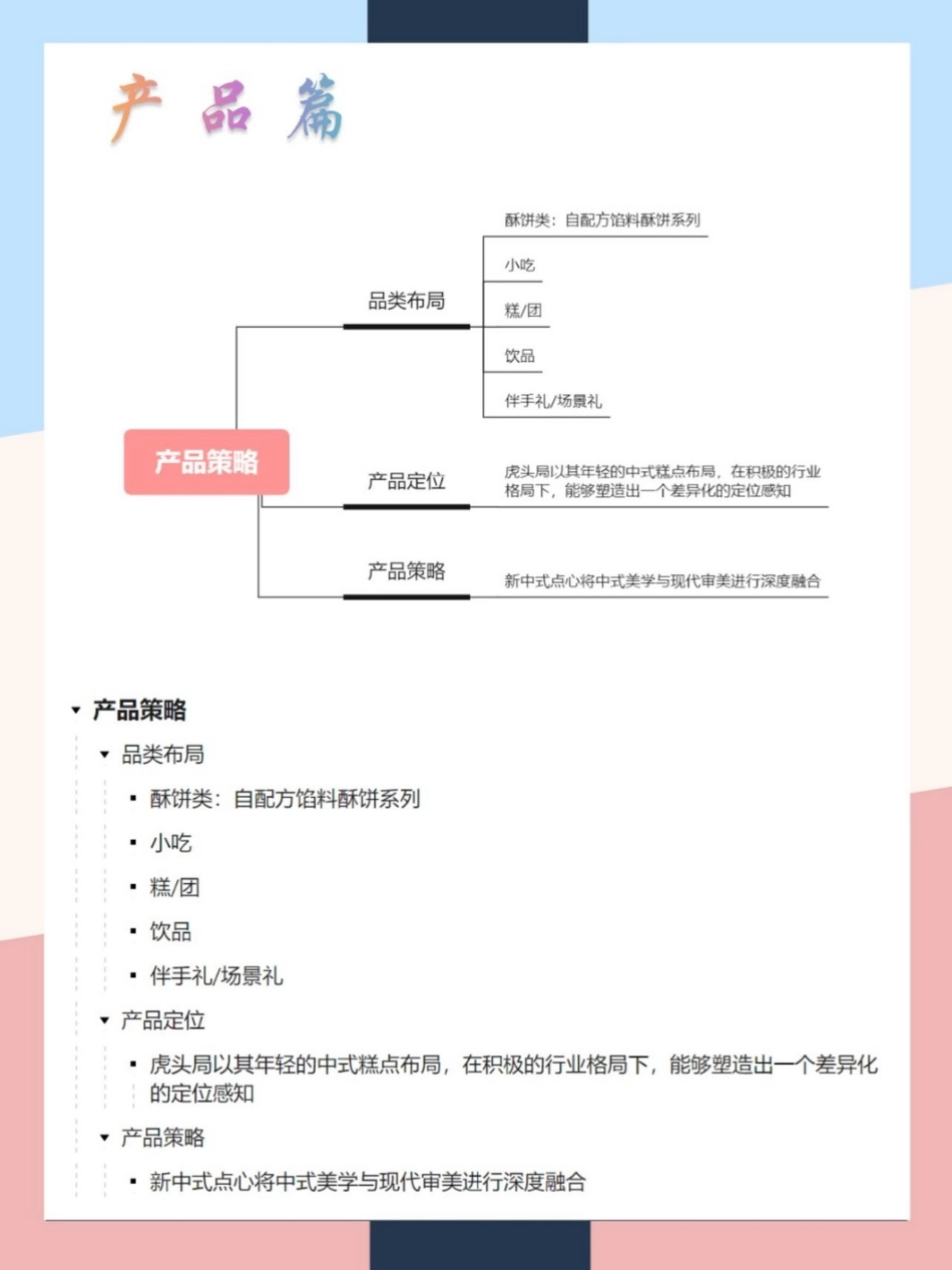 2022虎头局渣打饼品牌营销案例拆解.pptx_第2页