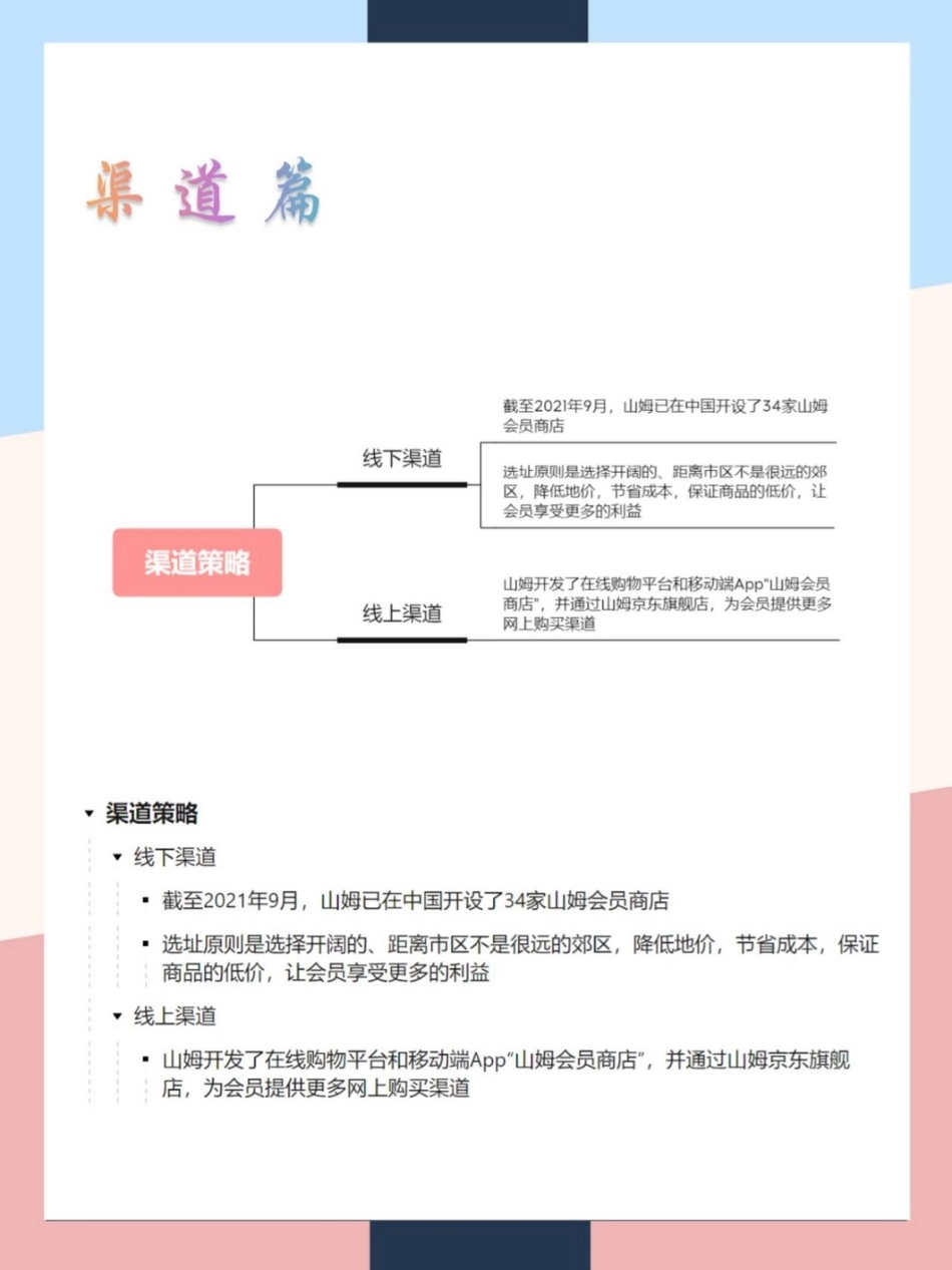 2022山姆会员店营销案例拆解.pptx_第3页