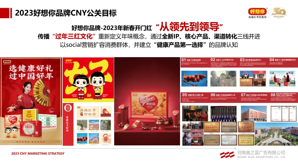 2023好想你品牌CNY营销方案.pdf_第3页